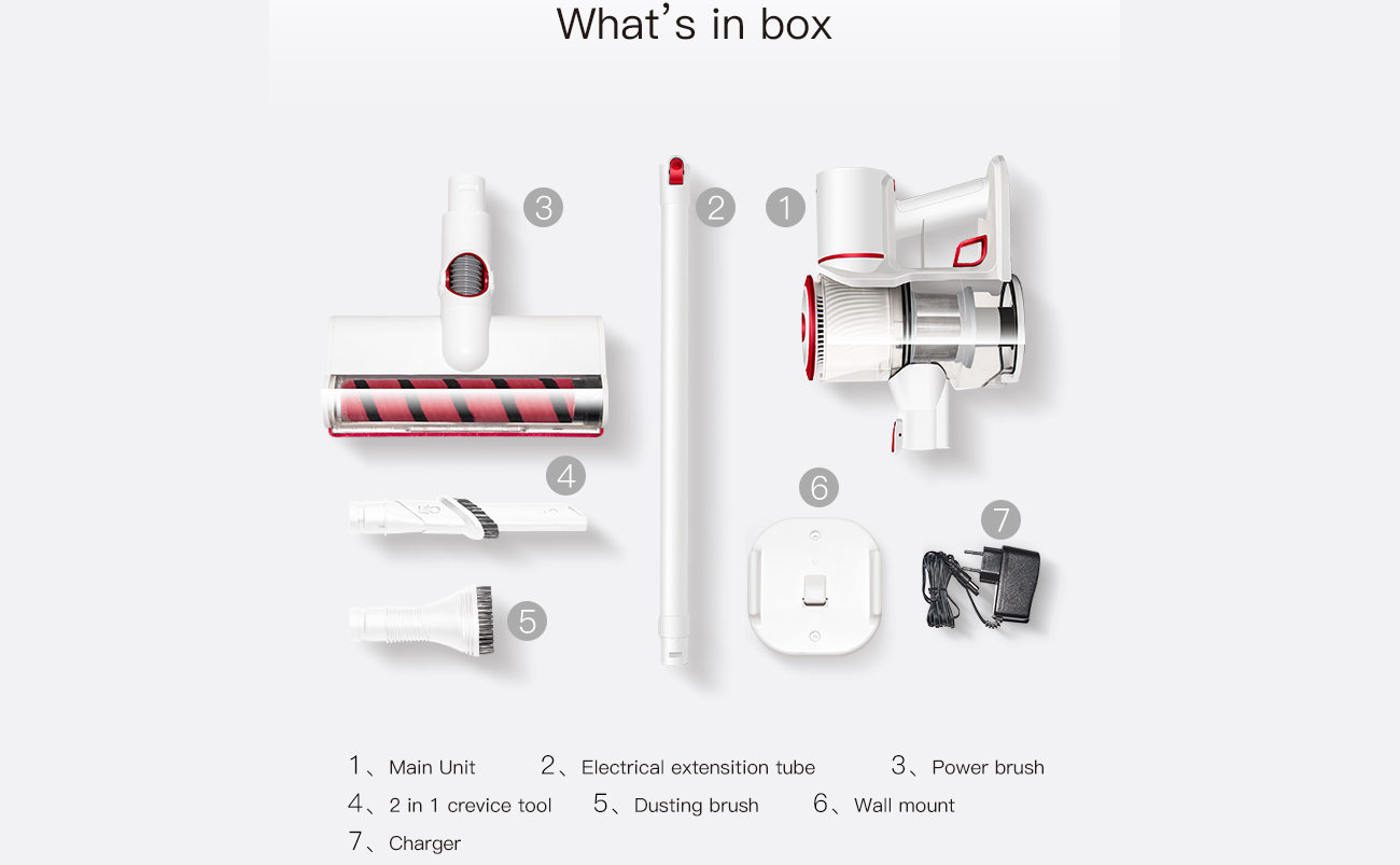Cordless Vacuum Cleaner (TW-C20)
