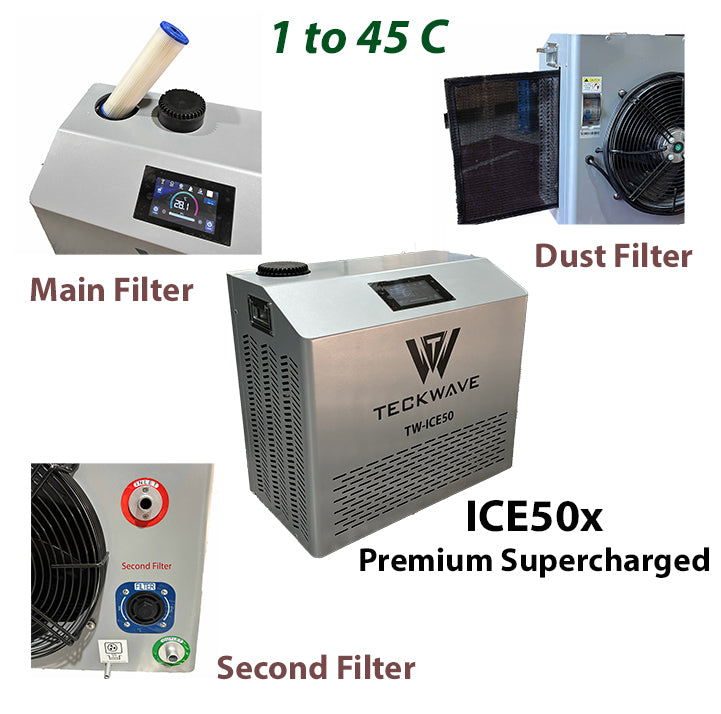 TECKWAVE ice bath chiller with main and second dust filters, temperature range from 1 to 45°C