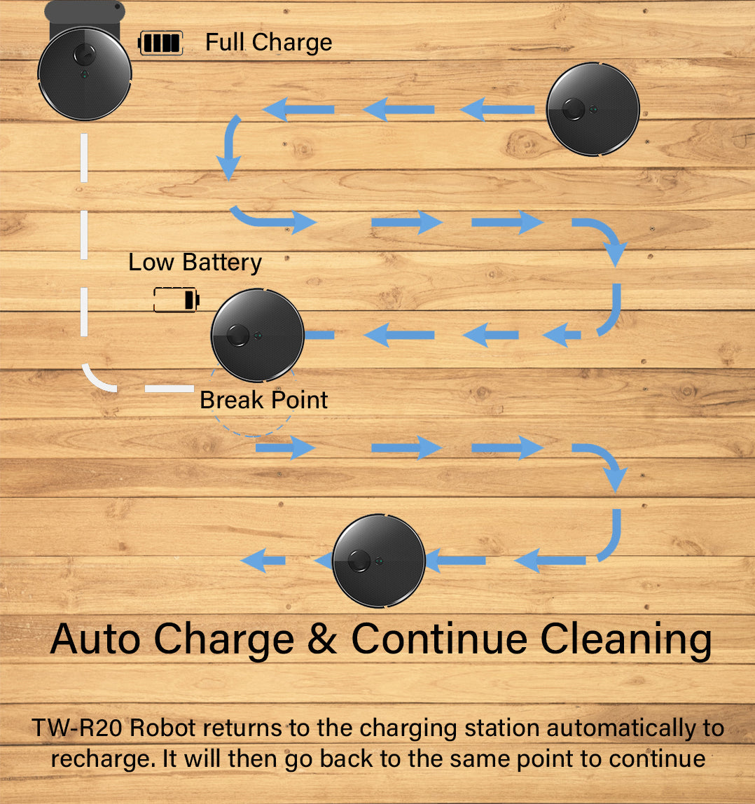 TECKWAVE Laser Robot Vacuum Cleaner (TW-R20)