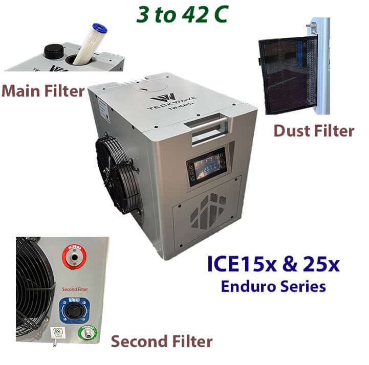 Signature ice bath chiller with main, second, and dust filters, adjustable temperature from 3 to 42 °C.
