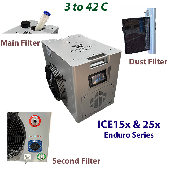 Ice bath chiller and filtration system showing main filter, dust filter, and second filter options.