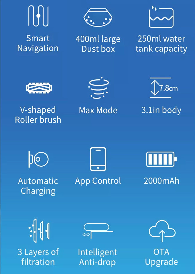 TW-R12 Smart Navigation Robot Vacuum Cleaner with Mop with 3000Pa Suction