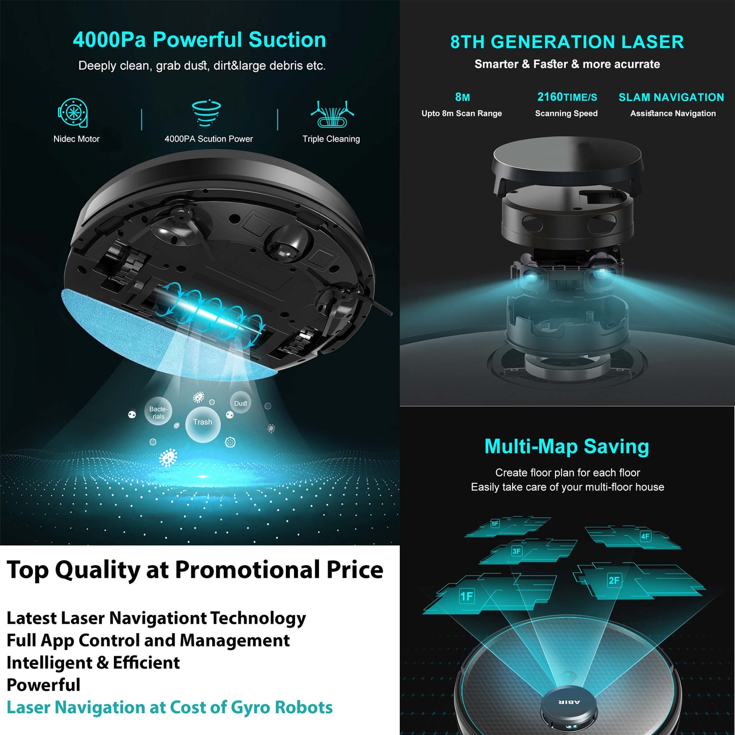 TECKWAVE Laser Robot Vacuum Cleaner (TW-R20)
