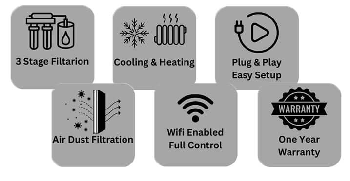 The image shows the TECKWAVE ice bath and cold plunge features that include 3 stage filtration, dust filter, wifi enabled and app control as well as one year warranty