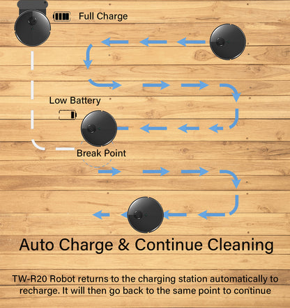 TECKWAVE Laser Robot Vacuum Cleaner (TW-R20)