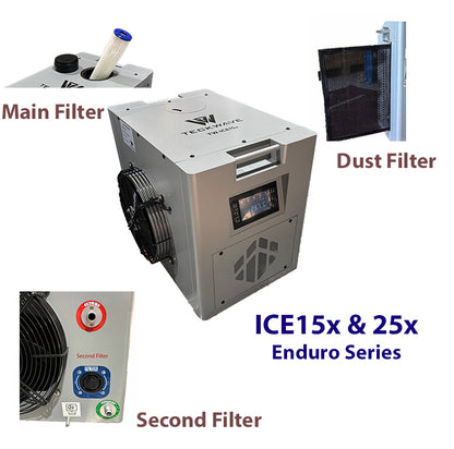 Extra Large Ice Bath & Cold Plunge with Chiller & Filtration